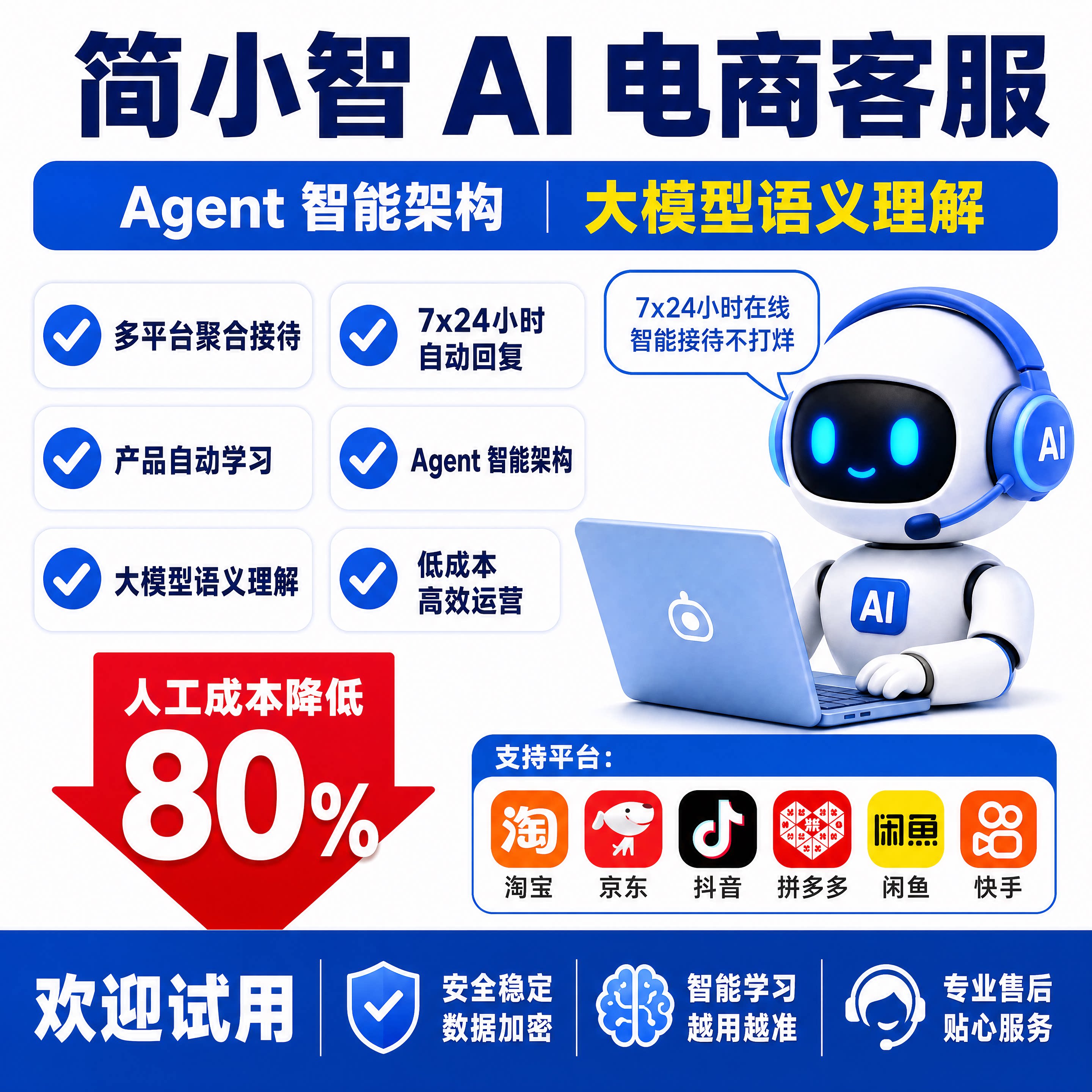 拼多多京东ai客服自动回复大模AI客服工具/服务