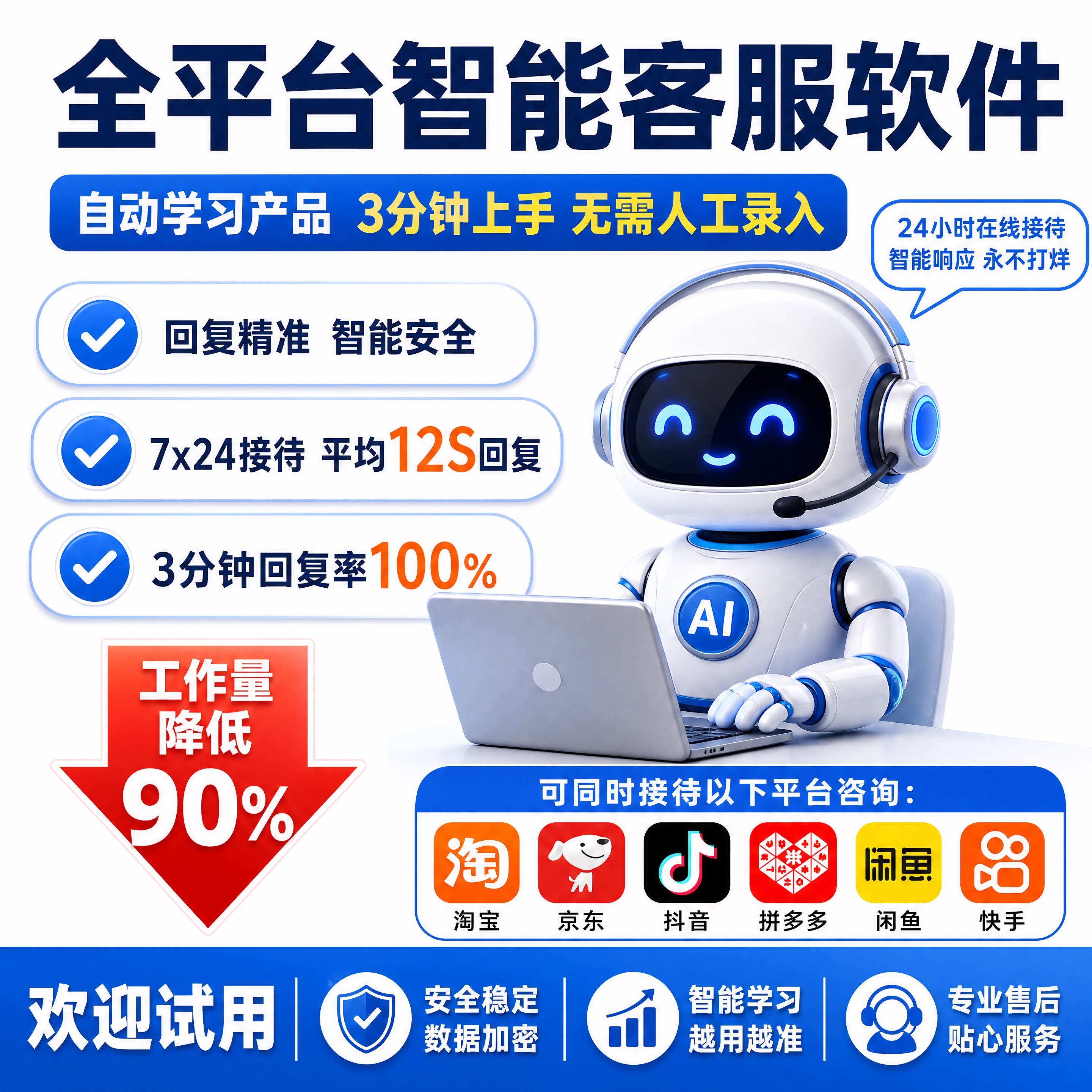 AI智能客服软件自动学习24在AI客服工具/服务