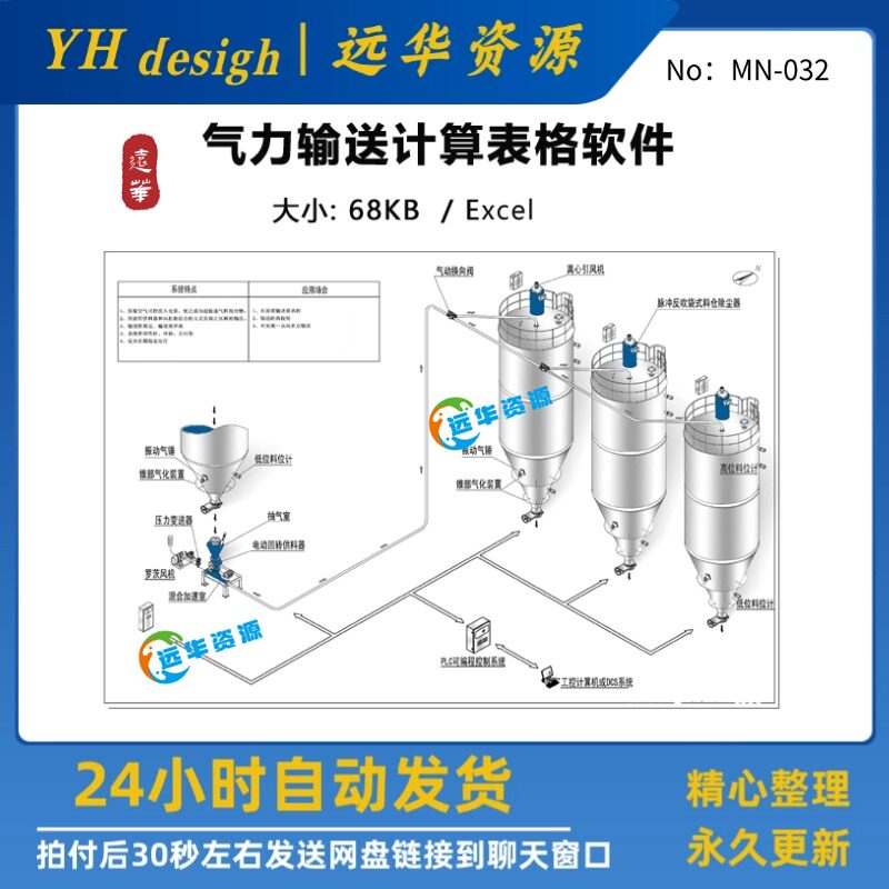 气力输送计算表格软件液态化并联仓泵浓相输送系统负压气力系统