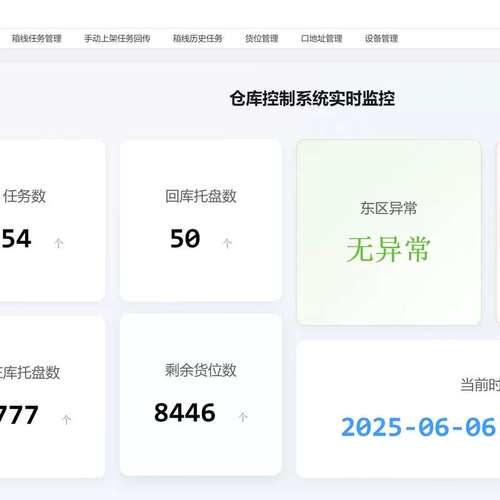 功能正常议价 2025立体仓库WCS设备控制系统实际应用项目