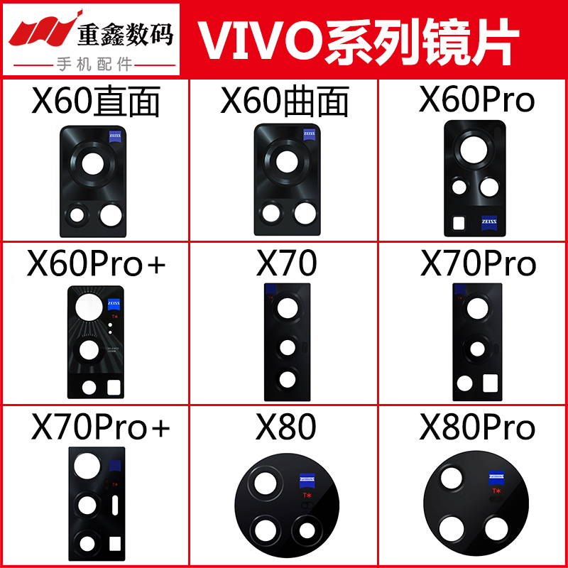 VIVOX60/X70/X80系列镜片