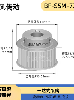 S5M72齿 同步带轮凸台 槽宽17 BF型 同步皮带轮齿轮铝72S5M150-B