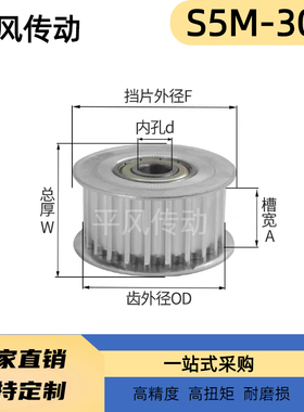 同步轮S5M30齿 涨紧轮 槽宽11/17/22/27调节导向轮惰轮AHTFW30S5M