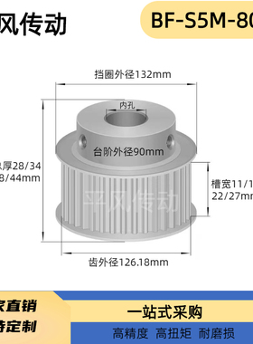 S5M80齿 同步带轮凸台 槽宽22 BF型 同步皮带轮齿轮铝80S5M200-B