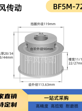 同步轮HTD5M-72齿 精加工内孔15/17/19/20 /22/24/25BF型72P5M150