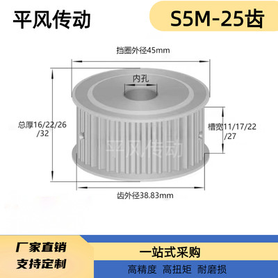 S5M25齿 两面平同步轮 槽宽17 AF型 同步皮带轮型新款25S5M150-A