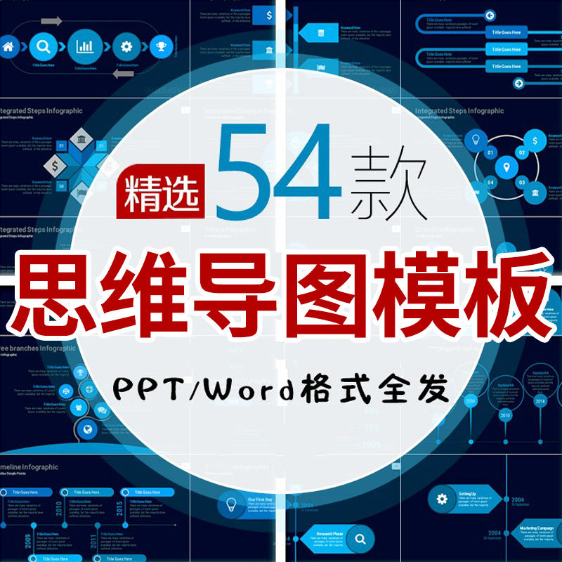 思维导图模板PPT/WORD 多边形数据图表可视化信息对比大脑树图形