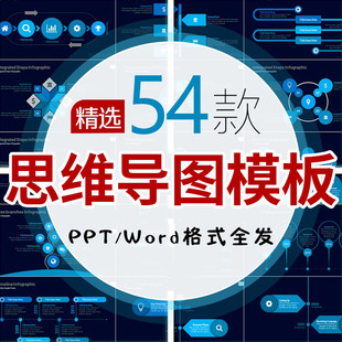思维导图模板PPT/WORD 多边形数据图表可视化信息对比大脑树图形