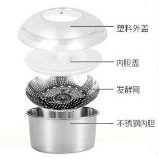 荣事纳豆机原装 配件G29不锈钢酸奶机内胆1.5L升电路板透明盖