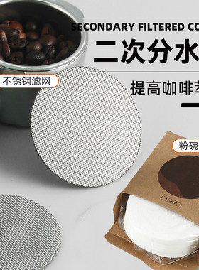 不锈钢滤纸滤片分水网