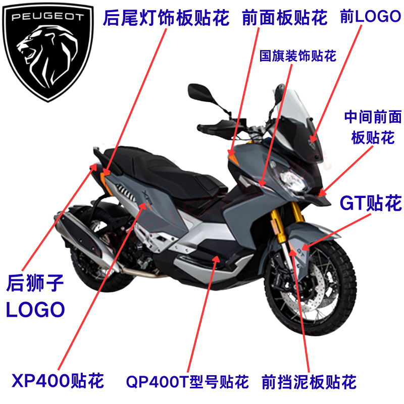 标致摩托 QP400 护板 挡泥板 贴花 外壳贴纸 XP400 logo 原厂配件