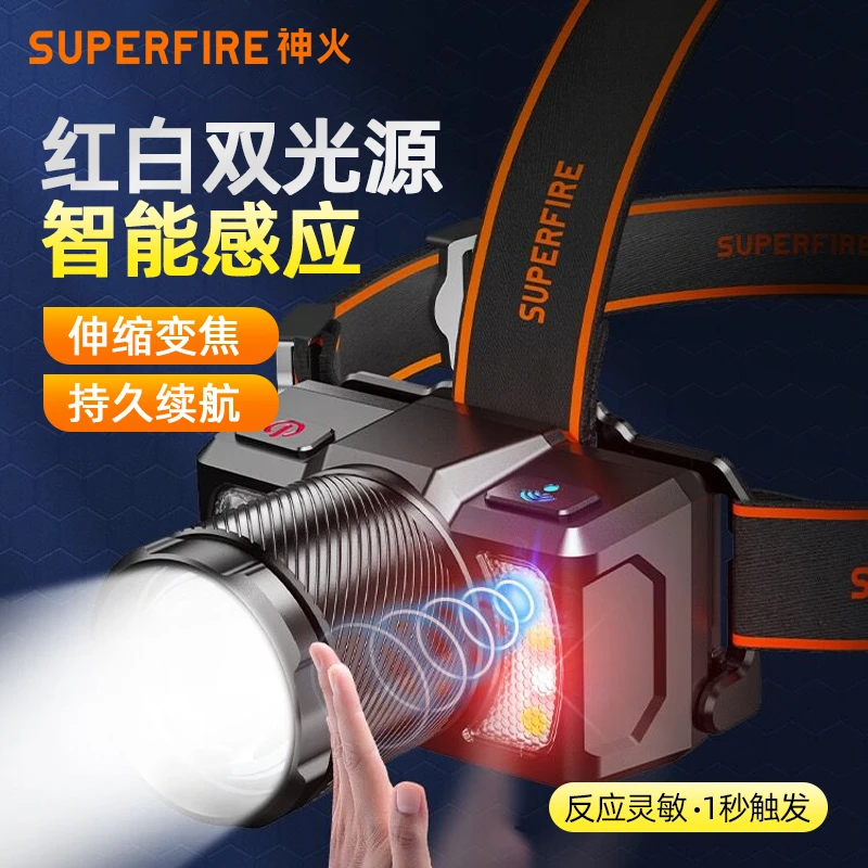 HL25变焦头灯强光超亮夜钓灯