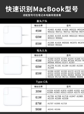 A1369A1502A1370A1466A1278A1286苹果电脑充电器笔记本电源适配器