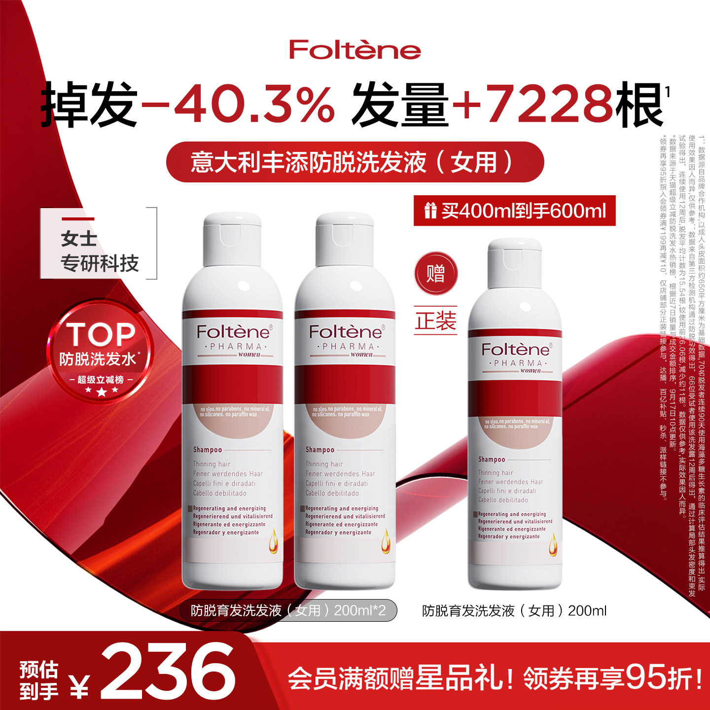 【官方正品】丰添女士防脱洗发水防掉发强韧固发洗发露蓬松