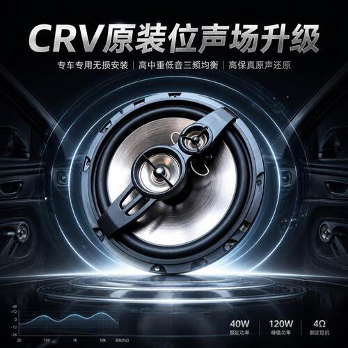 汉兰达音响前后门喇叭高中重低音扬声器同轴音响6.5寸 无损安
