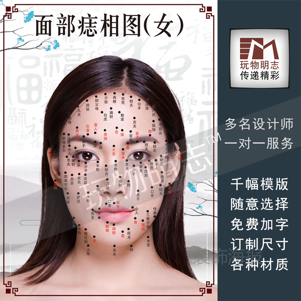 男女面痣面相图点痣与运气美容院祛斑祛痣写真图kt展板宣传画1807