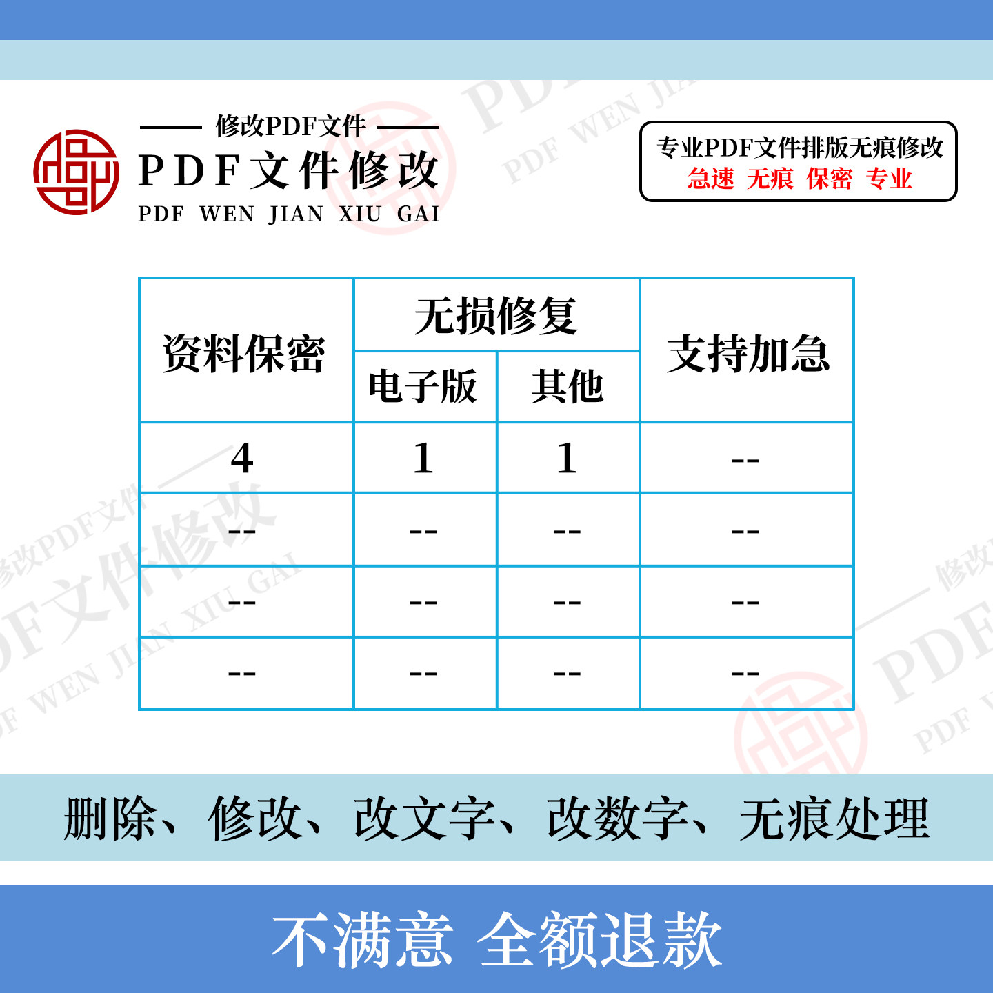 专业PDF修改无痕修改PDF文件修复优化修改文字数字文件PS图片处理图片