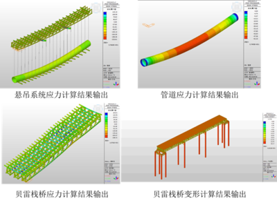 midas代做桥梁钢结构吊装吊梁临时支架框笼仿真受力计算强度校核