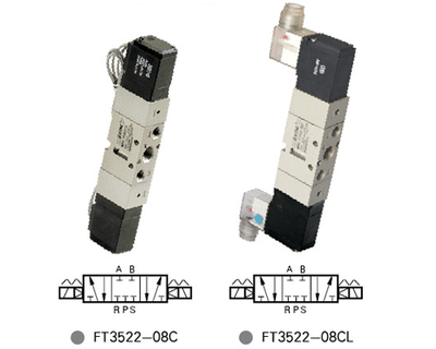 索诺天工电磁阀FT3512-06C索诺天工电磁阀FT3522-08CL