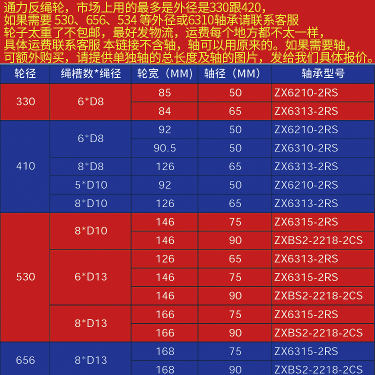 电梯配件通力导向轮通力电梯反绳轮轿顶轿底对重轮 330 420*6*8