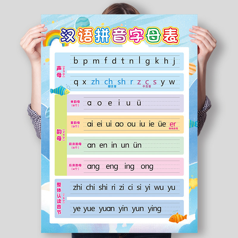 一年级汉语拼音声母韵母墙贴画