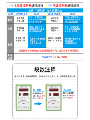 新品捷力   气缸电磁阀程行可编程液气增压缸 控制器往复自动化智