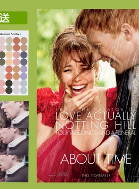 时空恋旅人海报 自制墙面装饰桌面贴纸墙贴 宿舍卧室房间装饰品