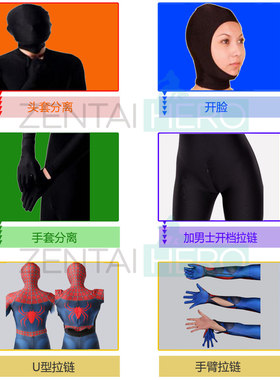 属性补拍开档拉链分离头套
