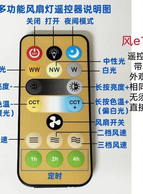 落地扇遥控器风扇灯暖风机空气扇