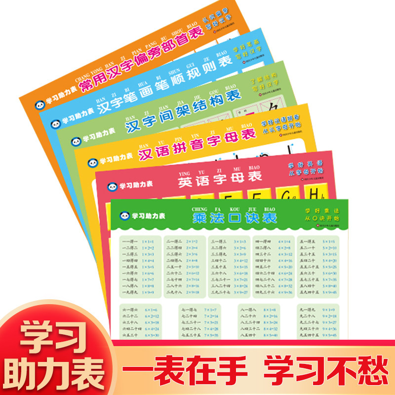 汉字部首表素材模板 汉字部首表图片下载 小麦优选