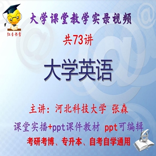 张森《河北科技大学》河北科技大学视频+课件ppt考研考博专升本