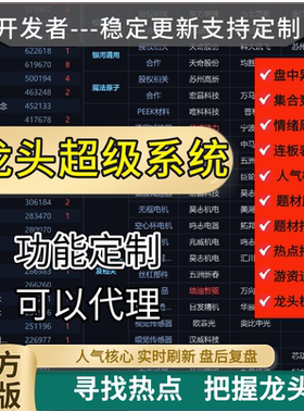 龙头超级系统涨停板短线复盘情绪周期龙头战法题材库AI量化挖掘