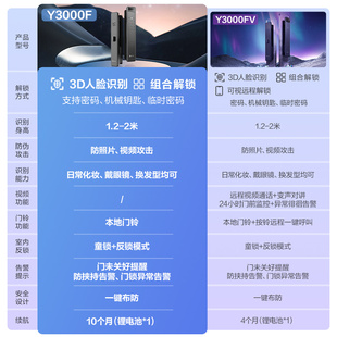 萤石人脸识别智能猫眼视频锁y3000无需指纹家用防盗门电子密码