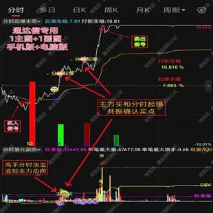 2026股票高胜率主力机构量化分时异动资金监控起爆点买卖做T指标
