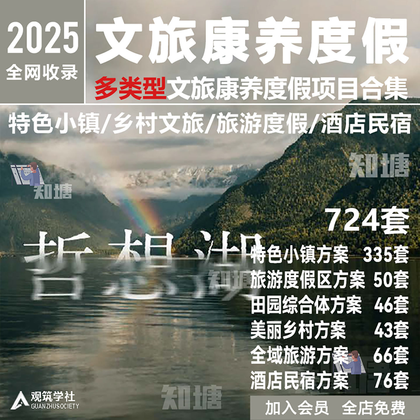 文旅康养项目规划案例特色小镇乡村振兴战略旅游规划与开发文本集