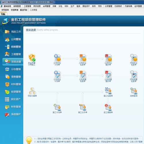工程项目软件成本核算金石