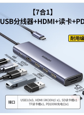 绿联25041Type-C拓展坞转hdmi+3USB+sd+tf+pd读卡七合一4KCM511