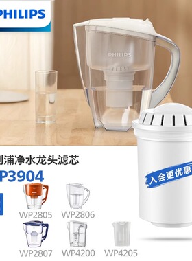 飞利浦净水壶滤芯WP3904配净水器2806/2805/2808/2801/2807/4200