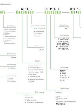 ELCO宜科小方形接近开关NI8 FI5-Q18-ON6L OP6L NI10-Q25 Q30-CN