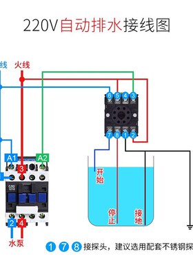 国产全新液位继电器 61F-GP-N N8 NH AC220V 110V 水位液位