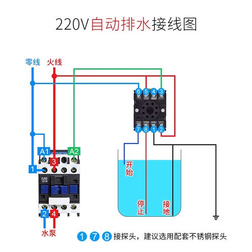 国产全新液位继电器 61F-GP-N N8 NH AC220V 110V 水位液位