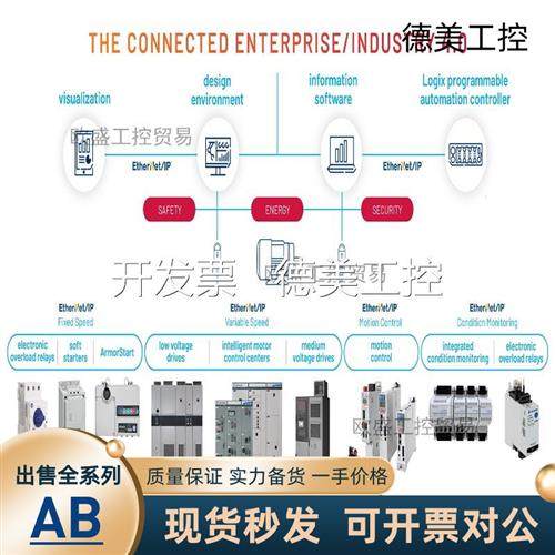 库存5 22B-D017N104 (22BD017N104)PowerFlex 40交流变频器, 7.