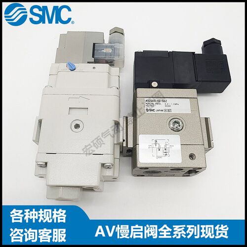 AV缓慢启动阀AV2000/AV3000/AV4000-02/03/04-5D/DZ/DZB/GB/5G-A