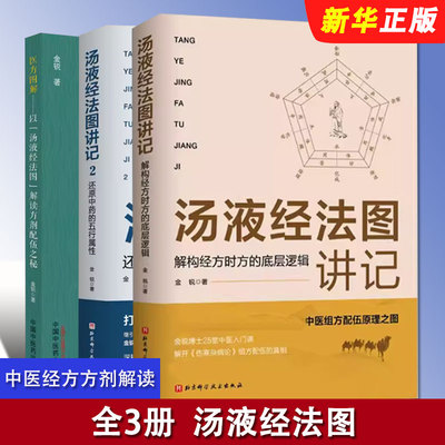 正版全套3册 汤液经法图讲记 解构经方时方的底层逻辑还原中药的五行属性 北京科学技术社 医方图解以汤液经法图解读方剂配伍之秘