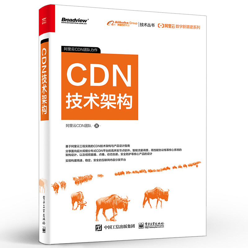 电子工业阿里云数字新基建系列