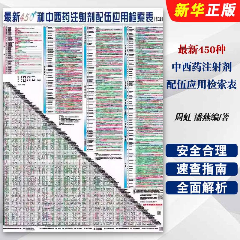 正版最新450种中西药注射剂配伍应用检索表 中国医药科技社 周虹 临床医药护技师士人员安全合理用处方药速查指南导手册教材教程
