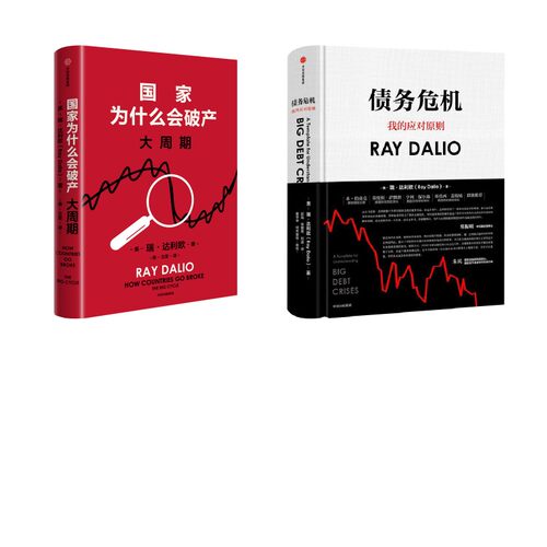国家为什么会破产+债务危机