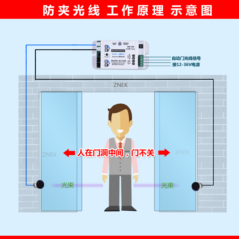 自动门安全光线防止夹人系统对射电眼人体感应传感器红外防夹单双