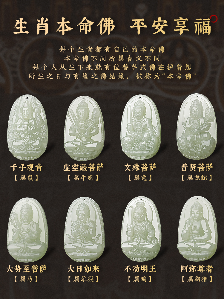 Hetian Jade Natal Buddha Jade Pendant Male Guanyin Void Tibetan Manjushri Puxian Bodhisattva belongs to the Dragon Natal Year Necklace Female