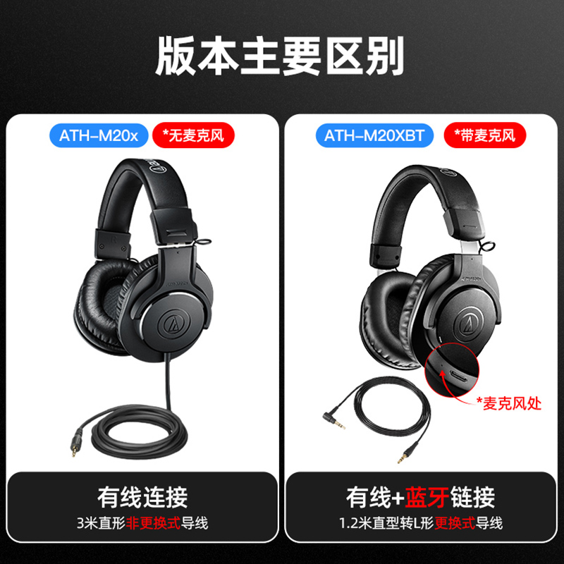 Audio Technica/铁三角 ATH-M20X